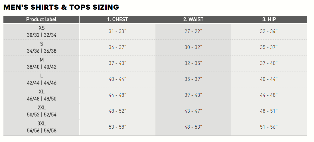 tiro 17 size chart